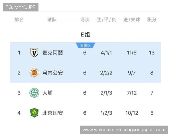 球队主场胜率刷新赛季纪录，球队主场胜率刷新赛季纪录是多少